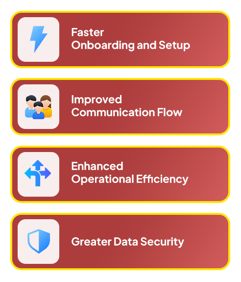 Benefits Of Class On App School Institute Setup System